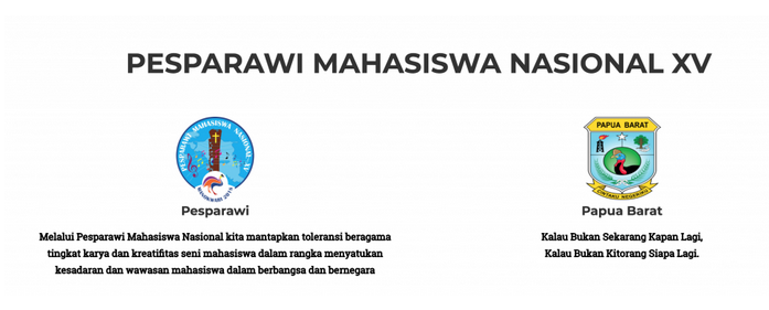 Undangan Delegasi PESPARAWI XV 2018