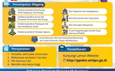 THE 2021 ATR BPN INTERNSHIP PROGRAM