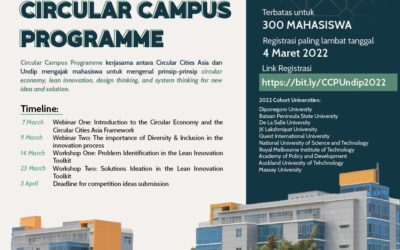 The Circular Campus Programme 2022