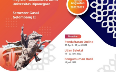 New Student Admission for Master of Business Administration for 2022/2023 Odd Semester [Batch 2]