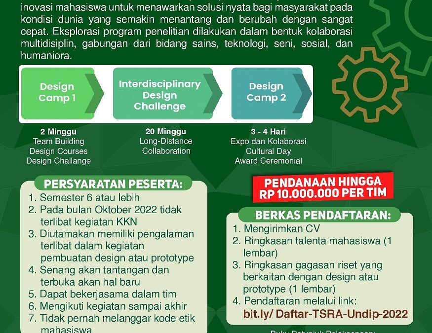 Tanoto Student Research Award (Tsra) Tahun 2022