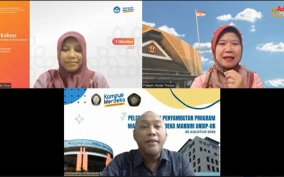 Kerjasama Pertukaran Mahasiswa Merdeka (PMM) Departemen Administrasi Bisnis FISIP Undip dengan Universitas Padjajaran Bandung