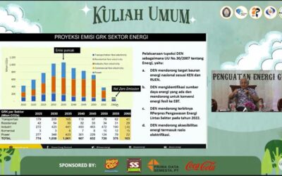 HMPS Public Administration to Hold Publikimse 2022, Energy Transition In G20 Presidency: Creating a Sustainable Environment by Strengthening Global Energy