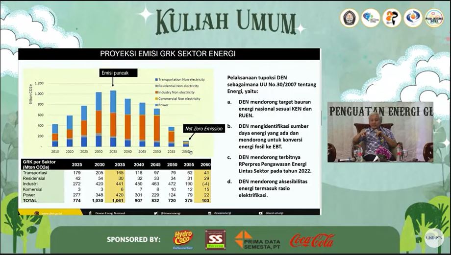 kuliah umum AP