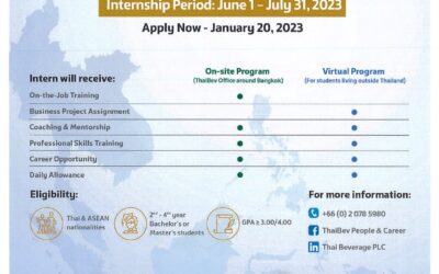 Thai Beverage Internship Program and Thai Beverage Group Career Journey in ASEAN 2023