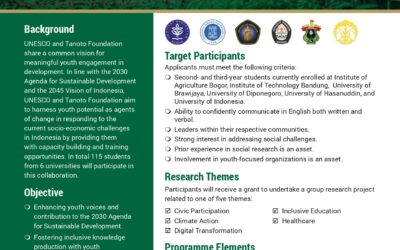 UNESCO Youth as Researchers – Tanoto Student Research Awards (YAR-TSRA)