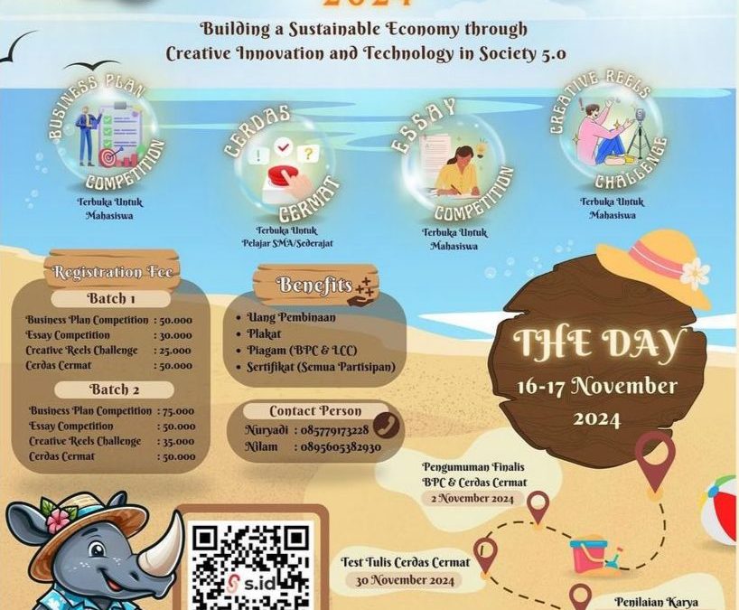 Challenge Koperasi Kesejahteraan Mahasiswa (KOKESMA) Universitas Sultan Ageng Tirtayasa 2024