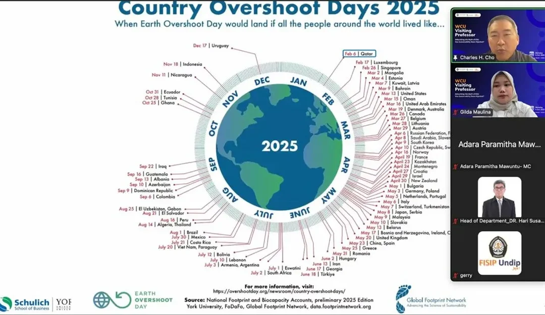 UNDIP Menghadirkan Pakar Global Prof. Charles Cho dalam Kuliah Umum: Mengungkap “Mitos ESG”