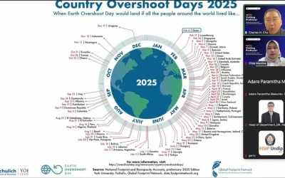 UNDIP Hosts Global Expert Prof. Charles Cho in Public Lecture: Exposing the “Myth of ESG”
