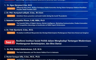 FISIP UNDIP “Conquering the World” at 57, Holds Scientific Oration on Digital Transformation