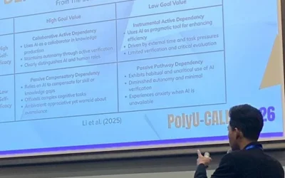 Communication Science Student of Diponegoro University as a Delegate at the PolyU Undergraduate Conference on Applied Linguistics and Language Studies 2026 in Hong Kong